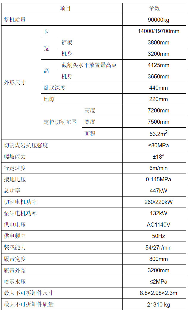 str7-260參數(shù).jpg