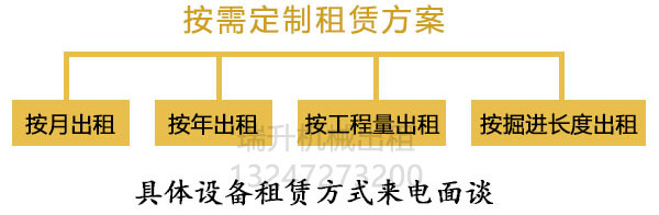 掘進(jìn)機(jī)租賃方案